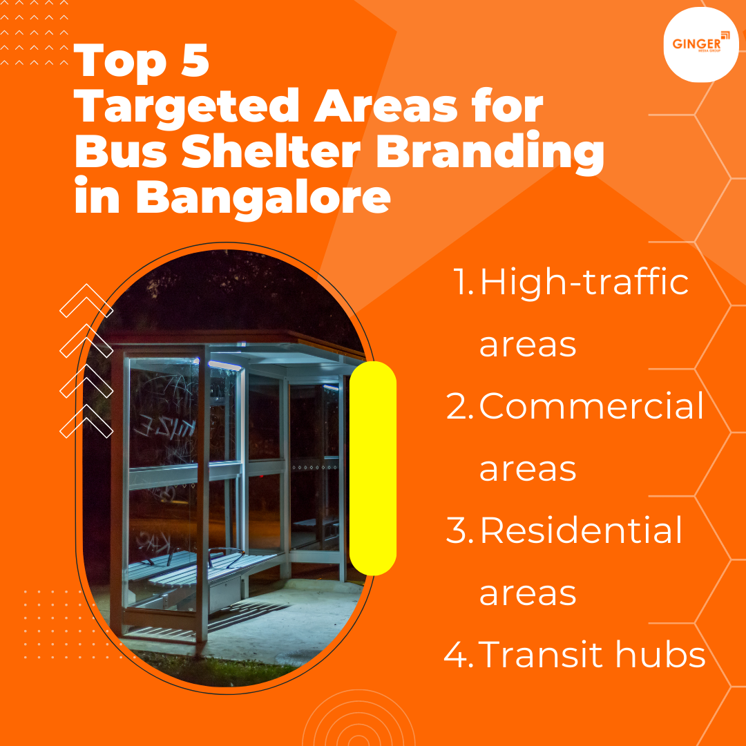 Targeted areas for Bus Shelter Advertising in Bangalore