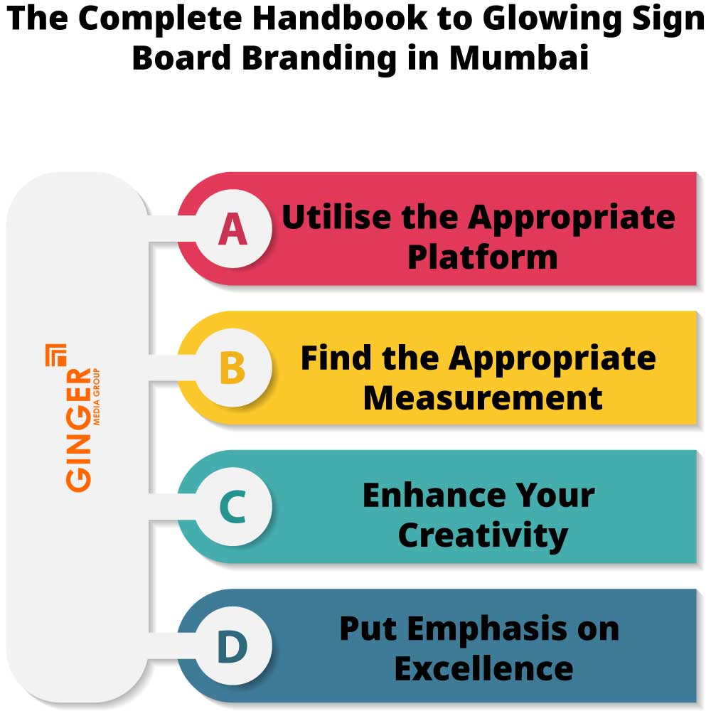 The complete Handbook to Glow Signage Board in Mumbai