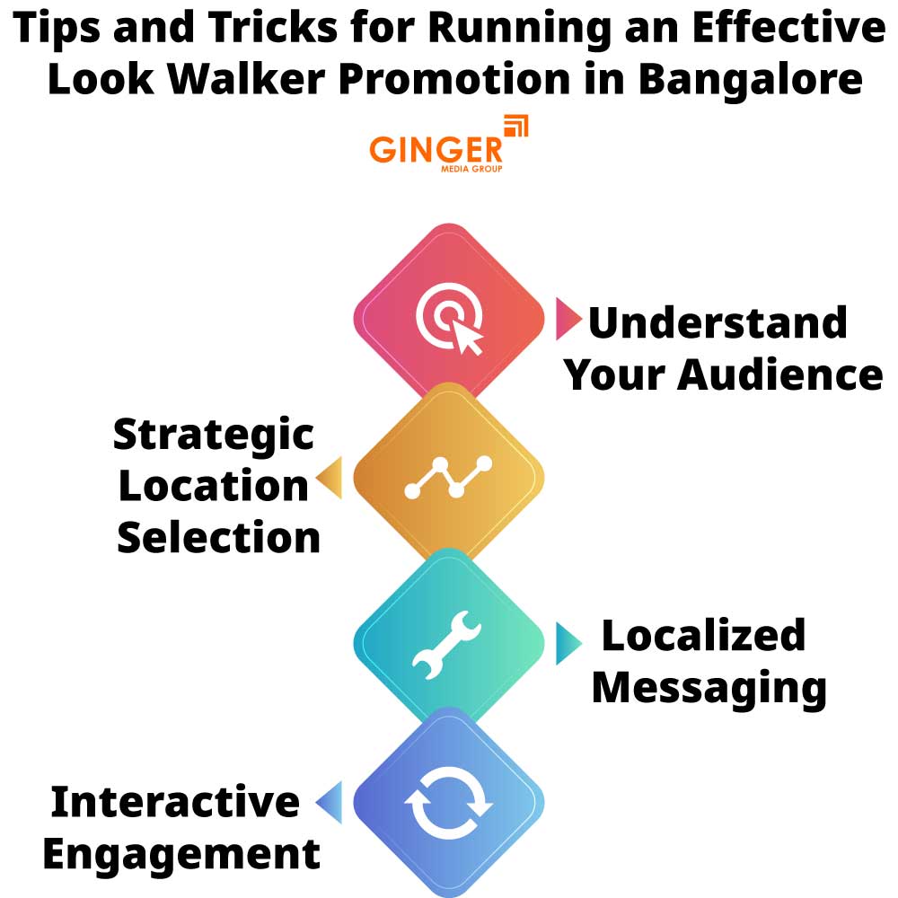 Tips and tricks for Look Walker Activities