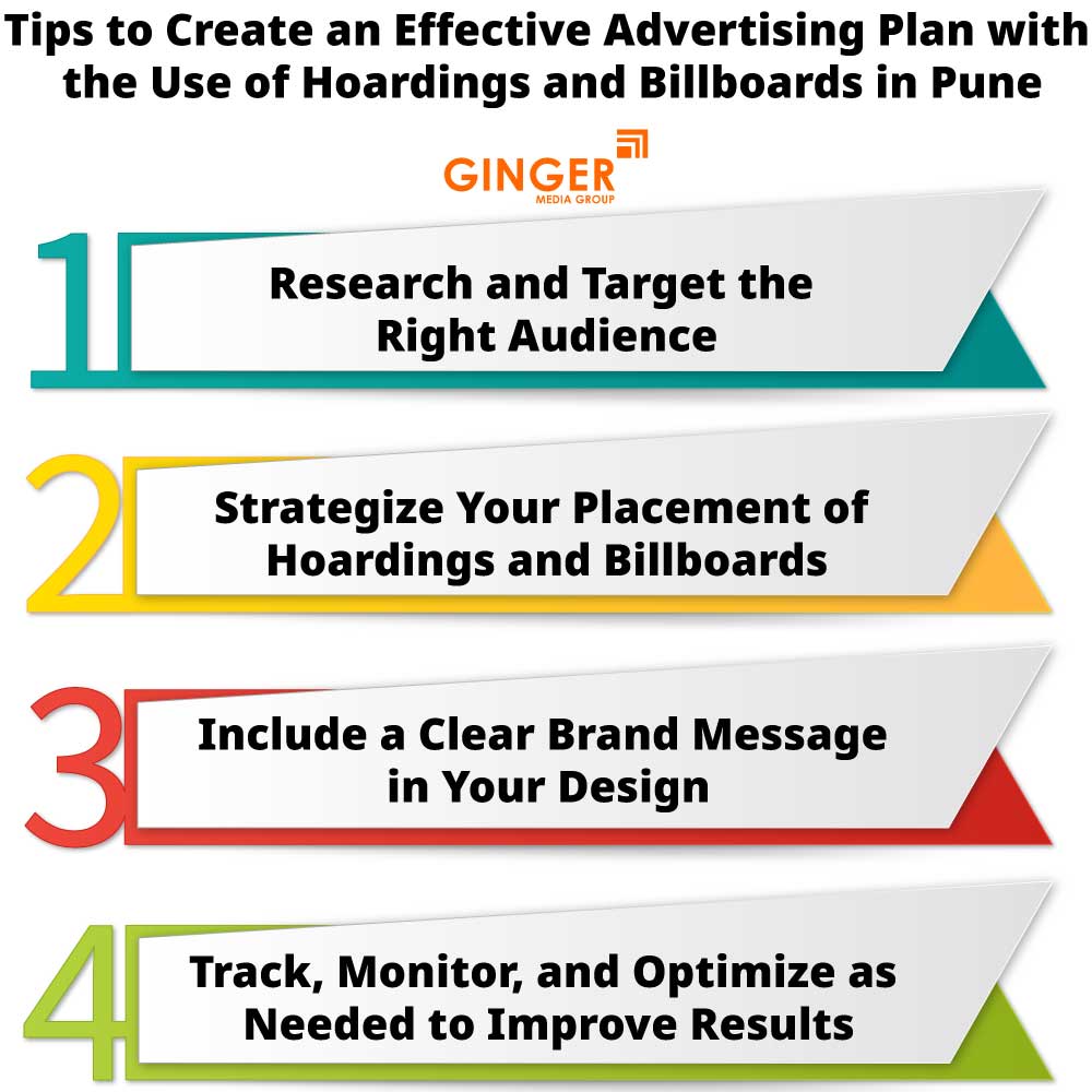 Tips to Create an Effective Billboard Advertising Plan with the Use of Billboards in Pune