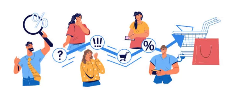 How consumers get affected by adverts 