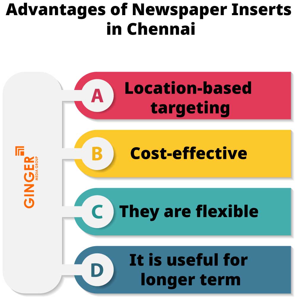 Advantages of Newspaper Inserts in  Chennai