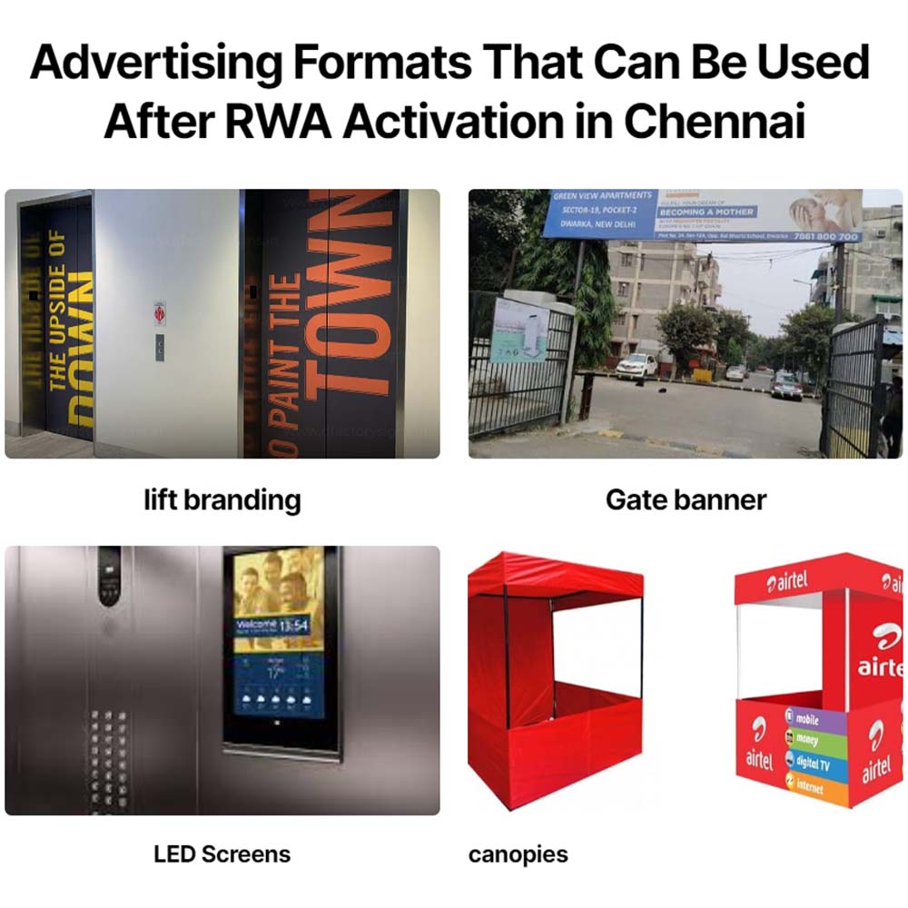 Types of RWA Activities in Chennai