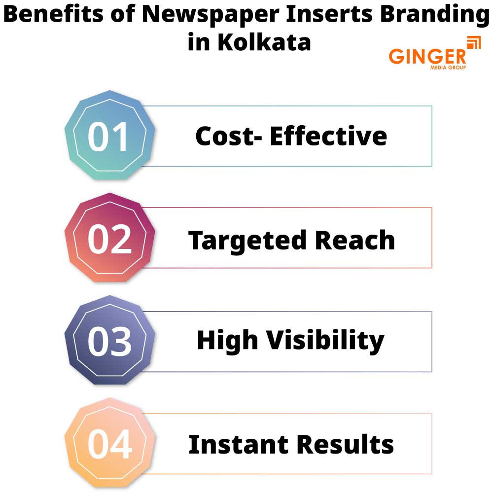 Benefits of Newspaper Insertion in Kolkata