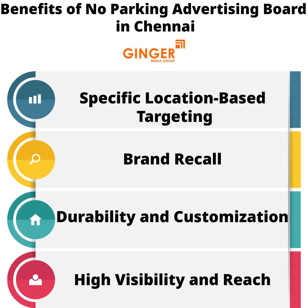 Benefits of No Parking Boards inChennai
