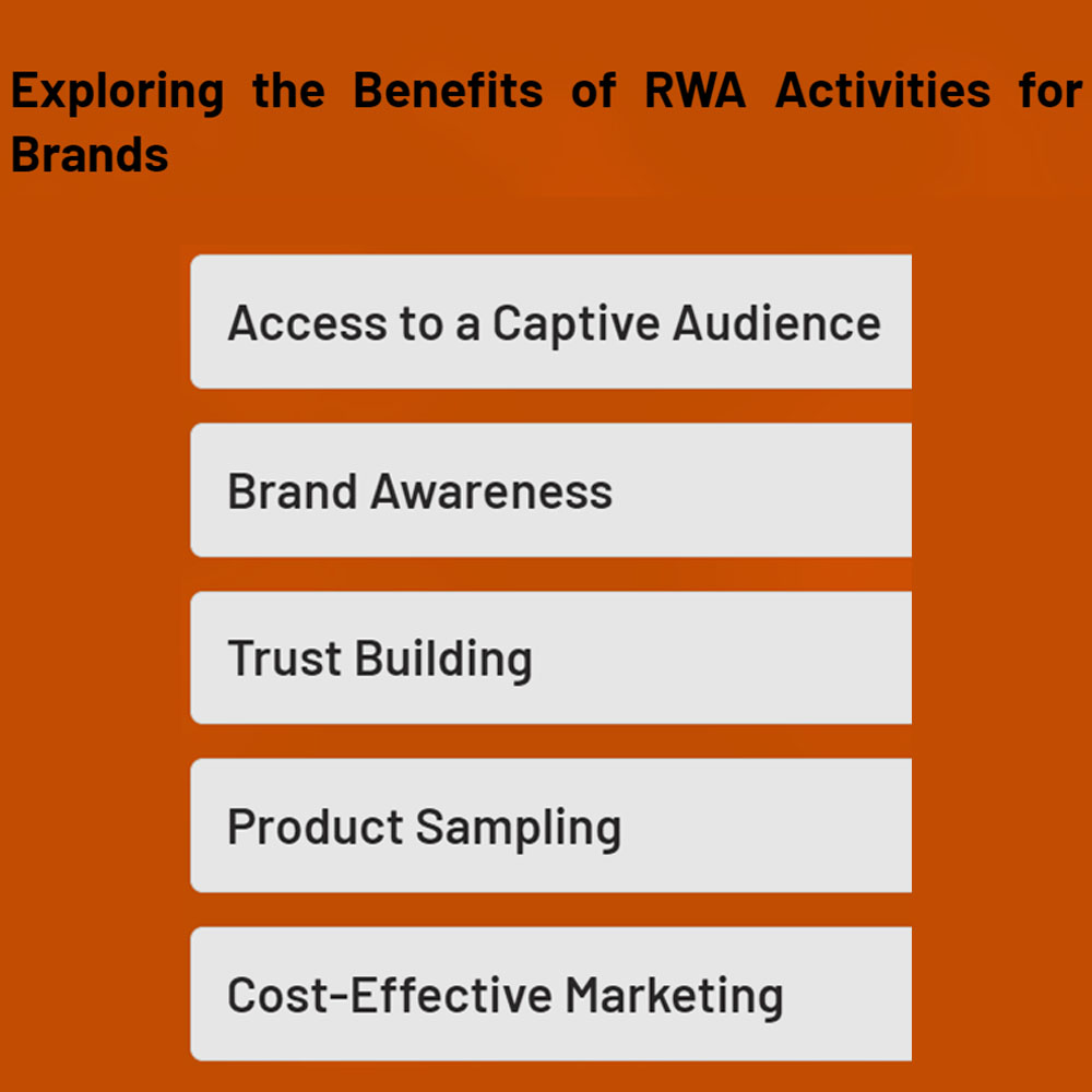 Benefits of RWA Activities in Pune