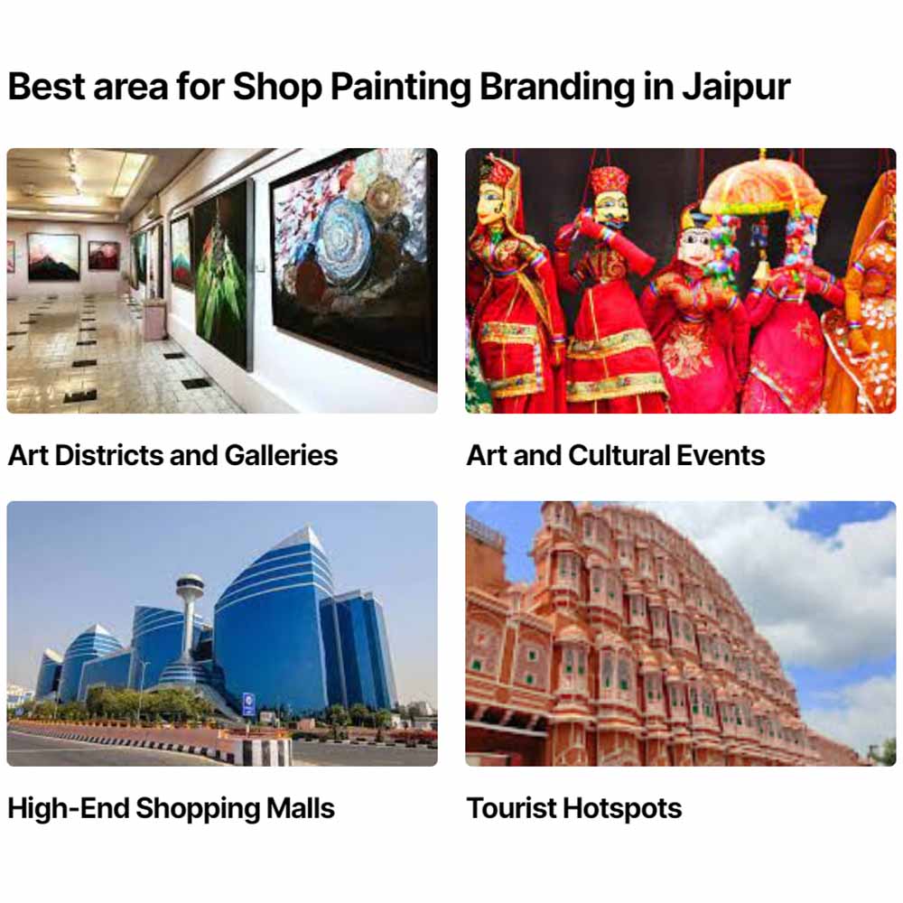 Best areas for Shop Shutter Painting in Jaipur