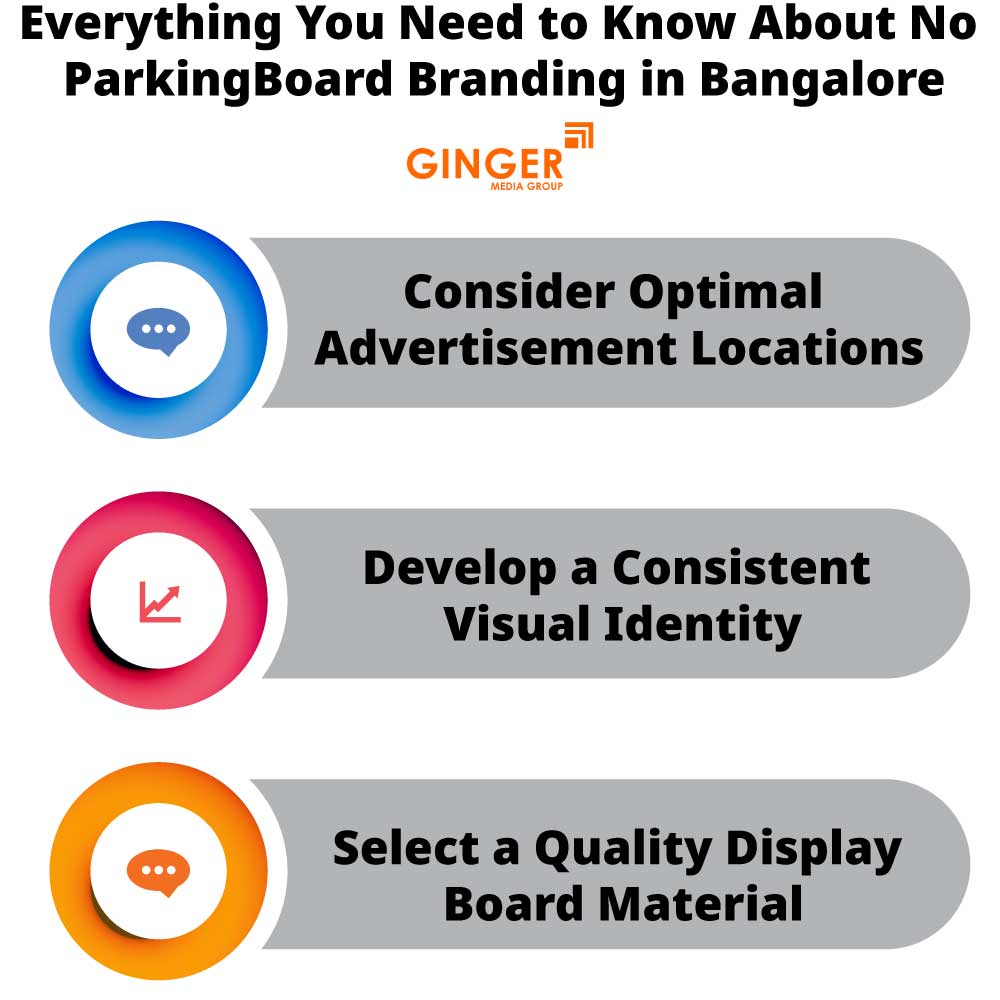 Everything You Need to Know About No Parking Boards in Bangalore