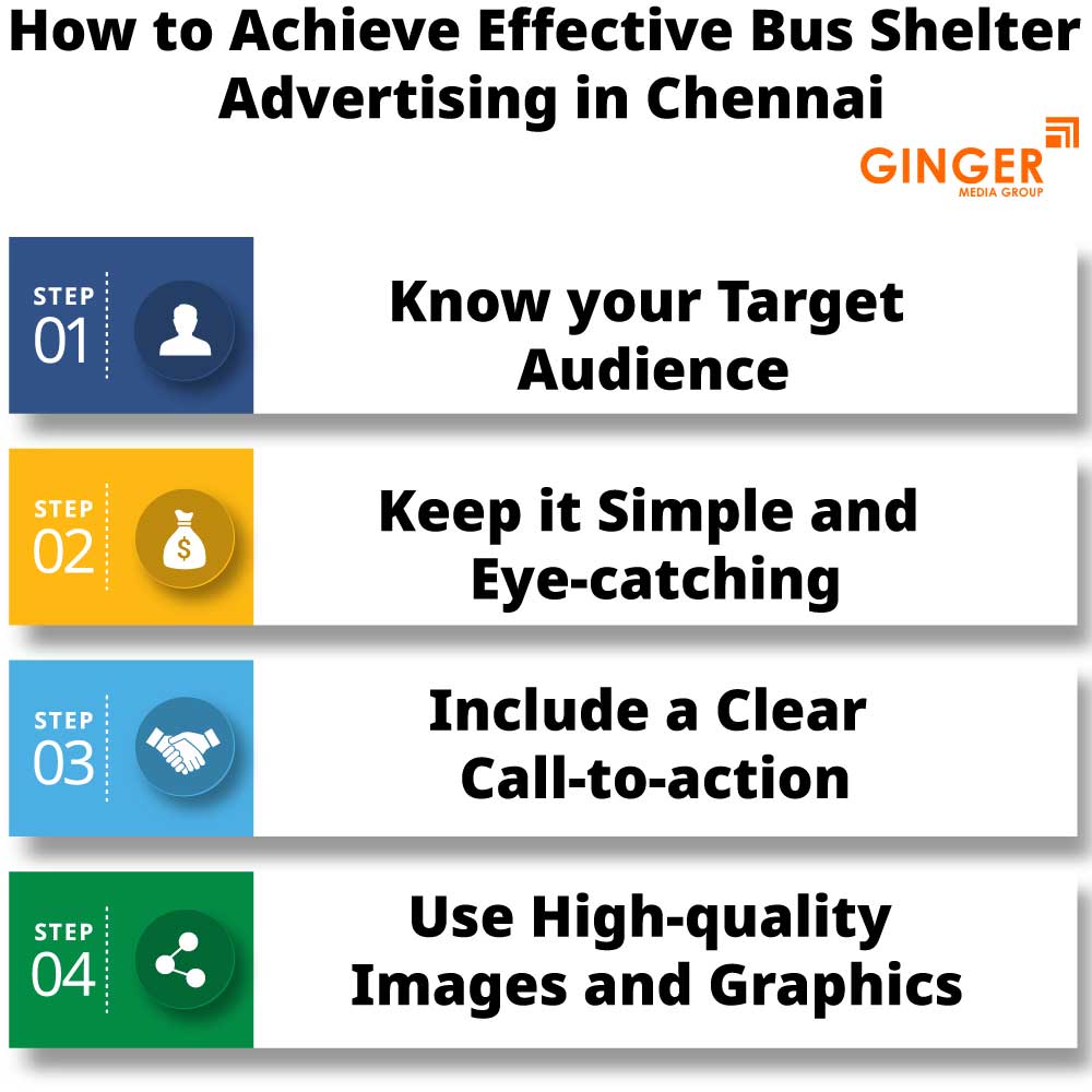 How to achieve effective Bus Shelter Advertising in Chennai