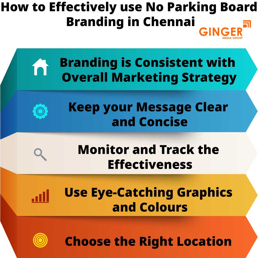 How to effectively use No Parking Boards in Chennai