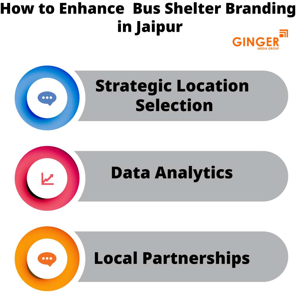 How to enhance Bus Shelter Advertising in Jaipur