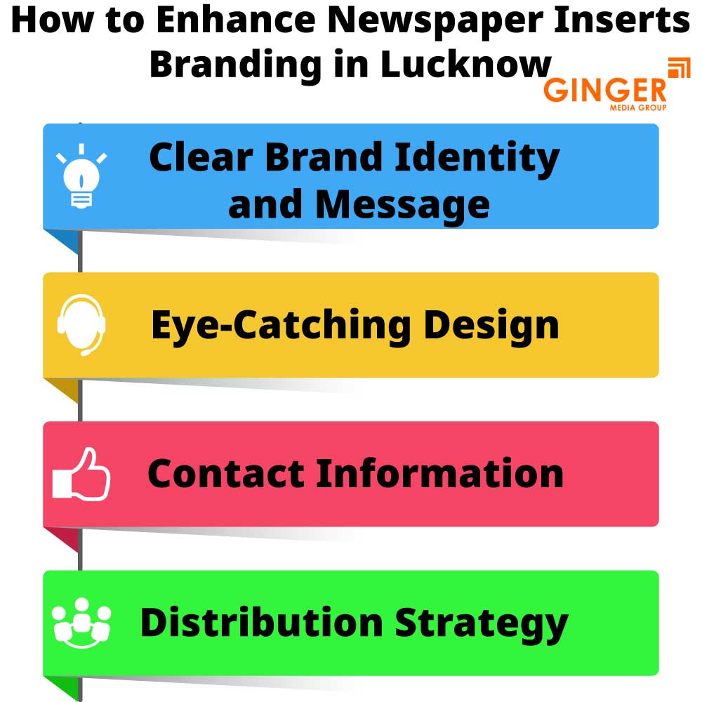 How to enhance Newspaper Insertion in Lucknow