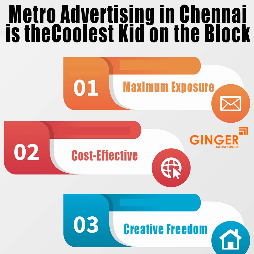 Metro Advertising in Chennai is the Coolest Kid on the Block