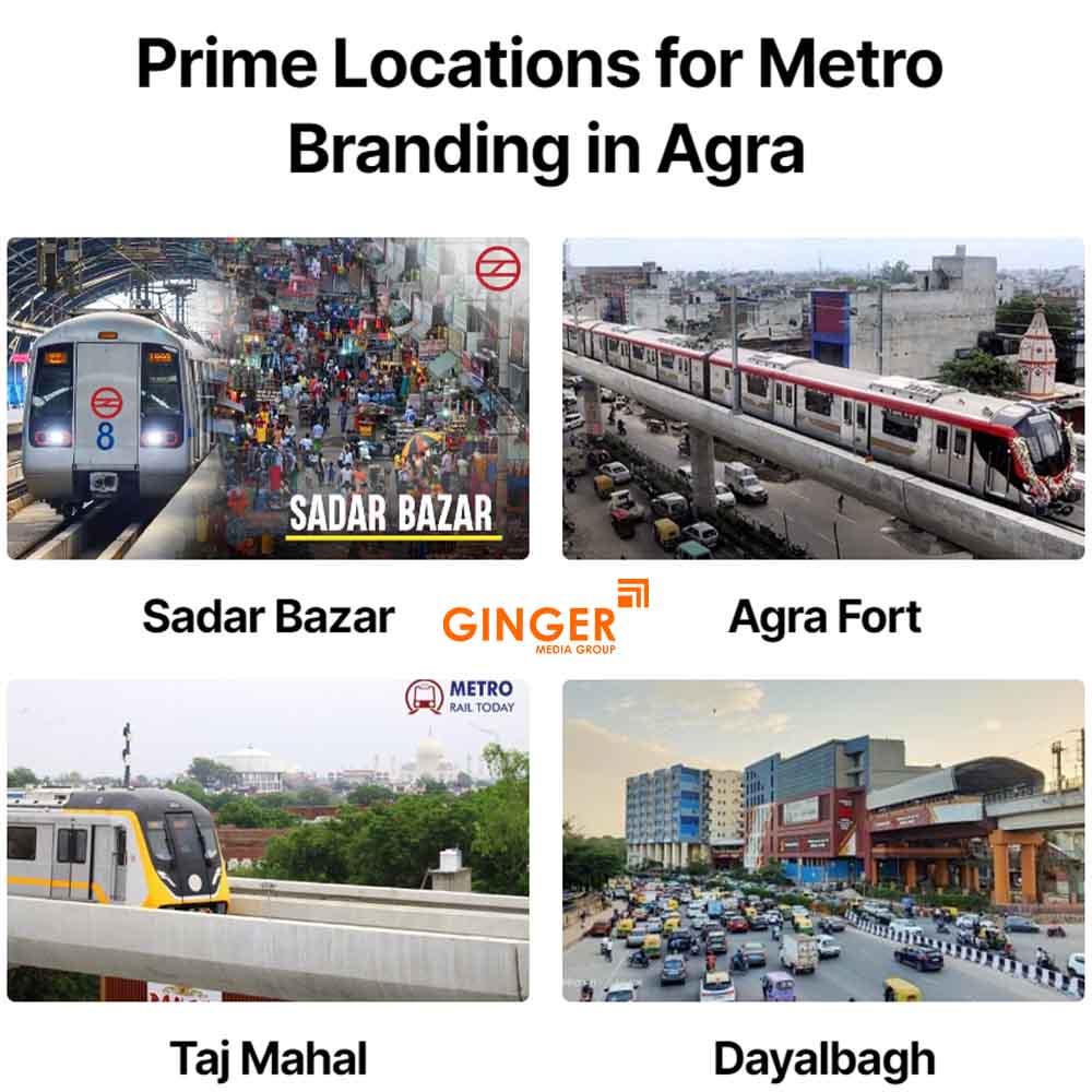 Prime locations for Metro Branding in Agra