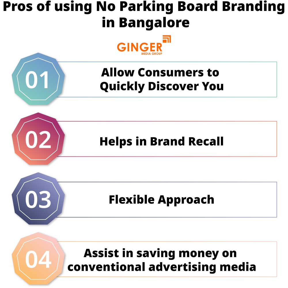 pros of using No Parking Boards in Bangalore