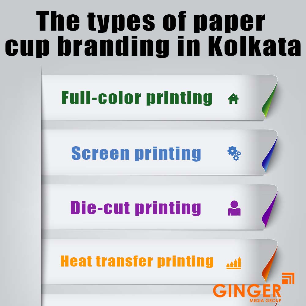 Types of Cup Branding in Kolkata