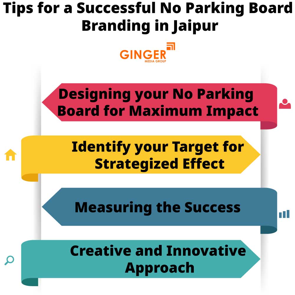 Tips for successful No Parking Board in Jaipur