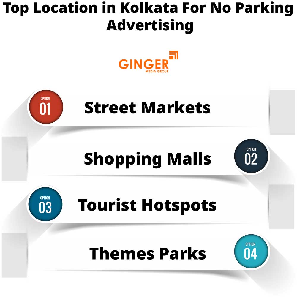 Top Locations for No Parking Boards in Kolkata