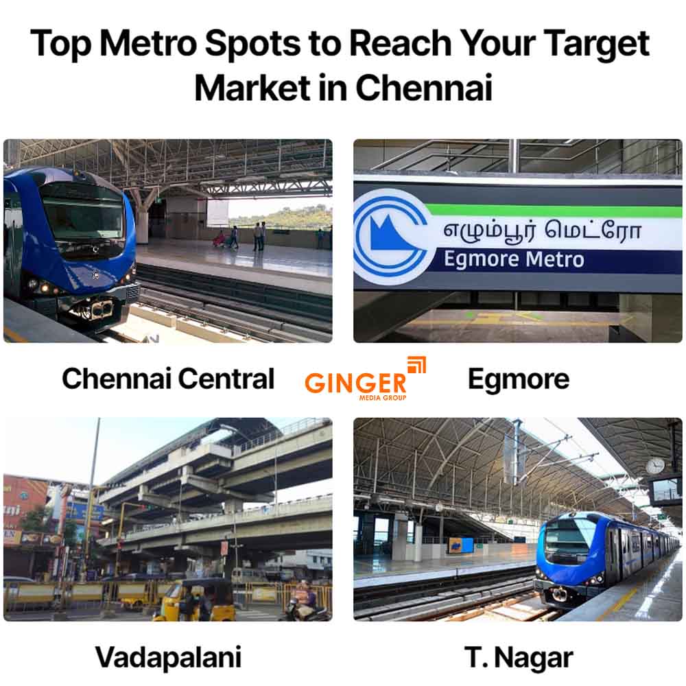 The Top Metro Spots to Reach Your Target Market in Chennai