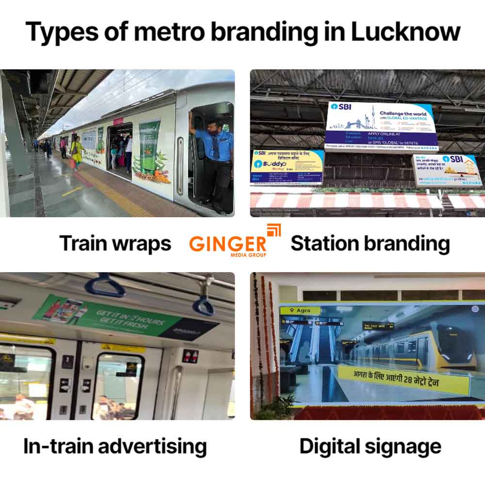 Types of Metro Branding in Agra