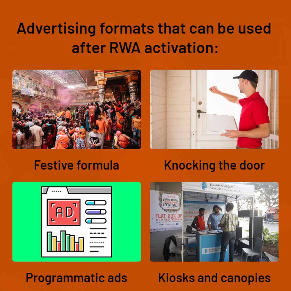 Advertising formate that can use after RWA Activities in Pune