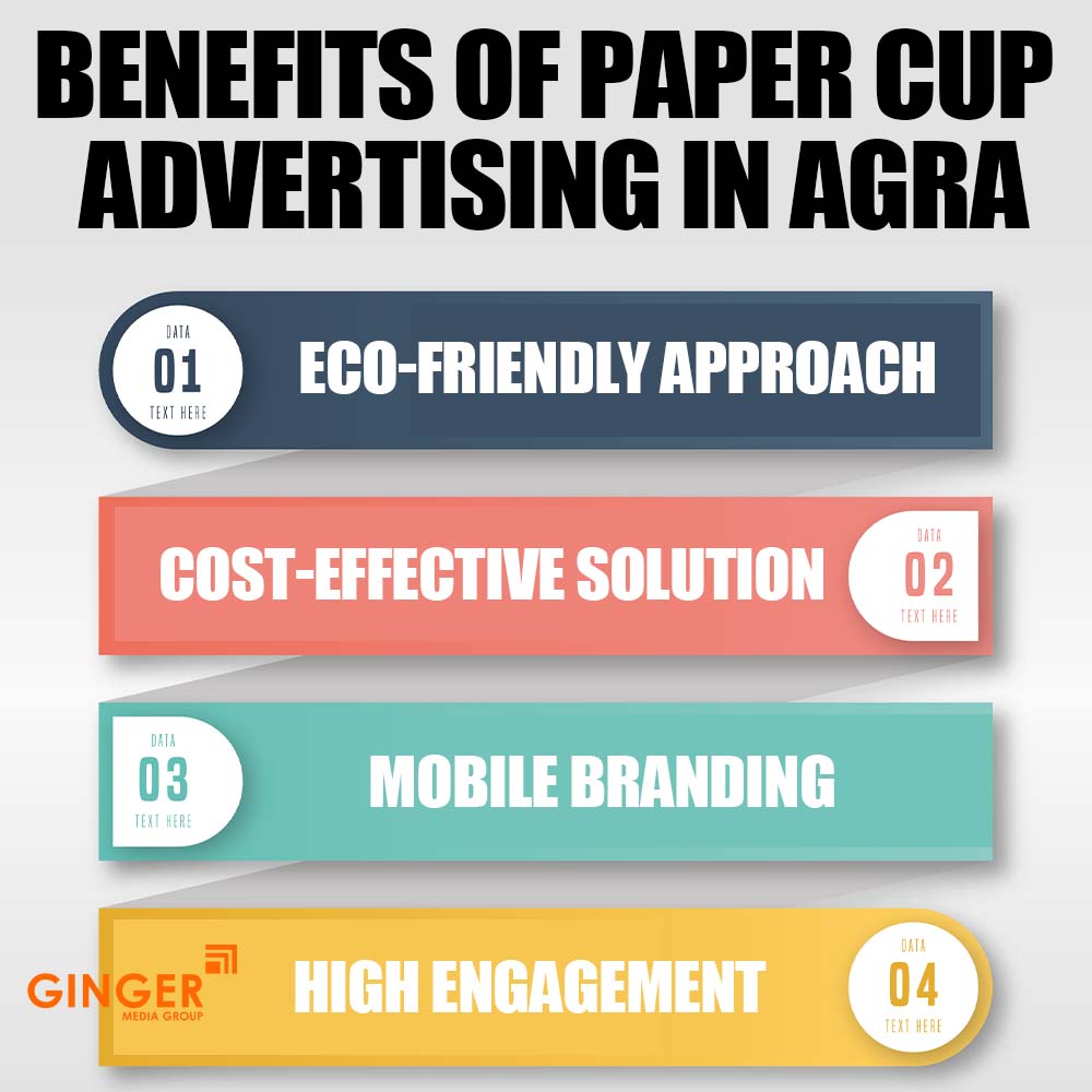 Benefits of Cup Branding in Agra