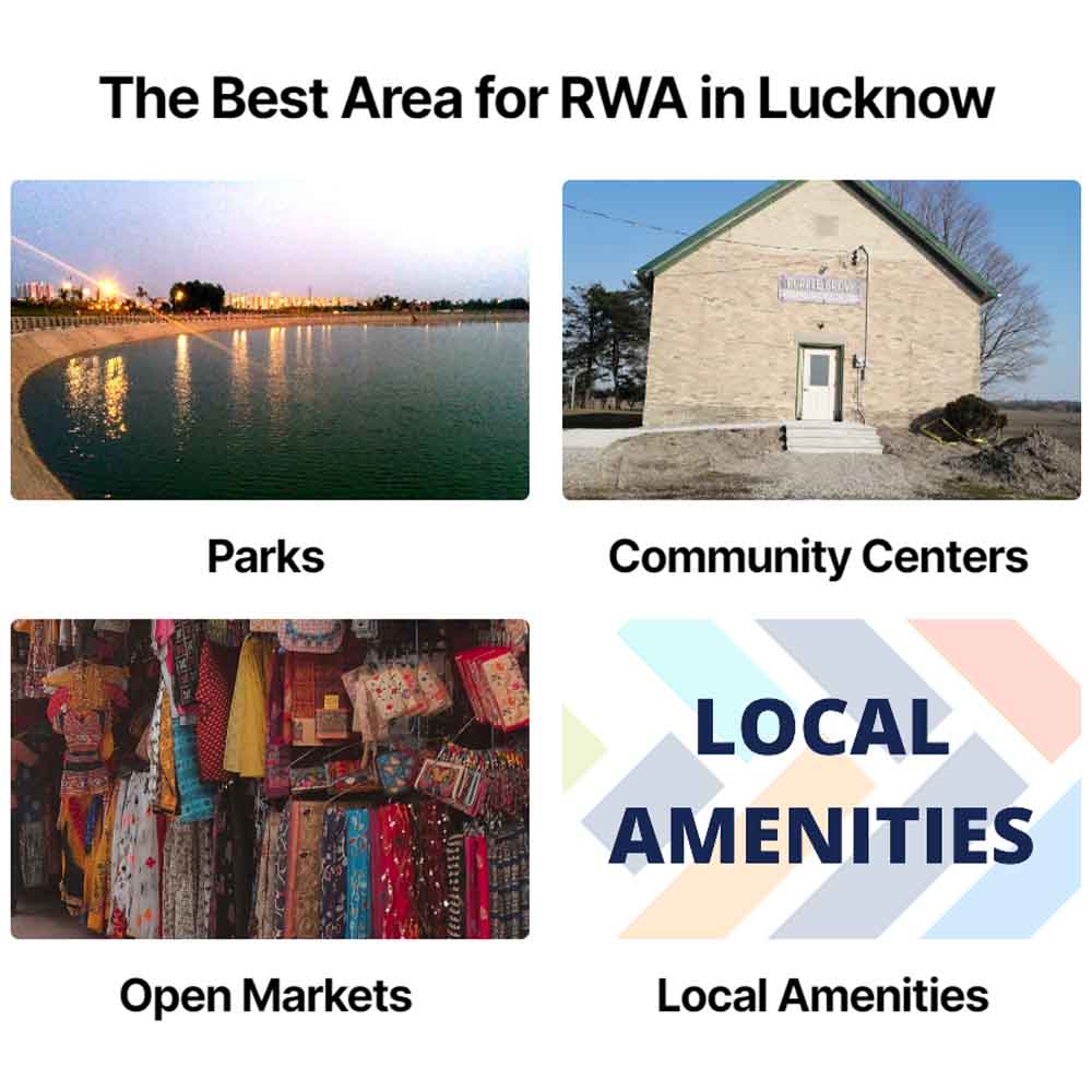The best Locations for RWA Activities in Lucknow