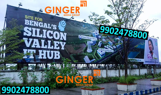 Corporates Parks Advertising in India