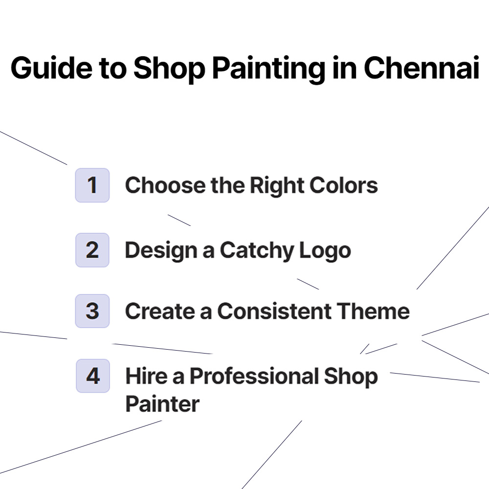 The Definitive Guide to Painting Your Way to a Memorable Brand