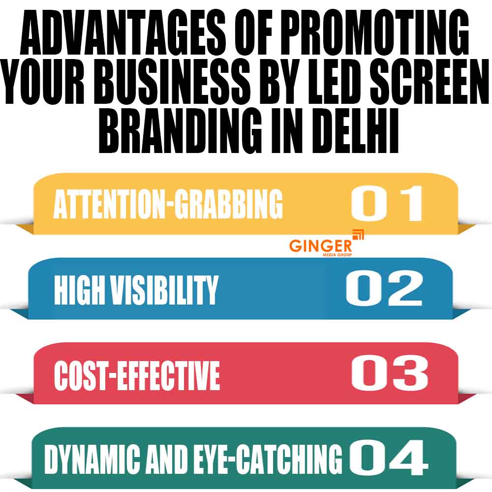 Advantages of LED Screen Branding in Delhi, Noida, Faridabad, Ghaziabad and Gurgaon