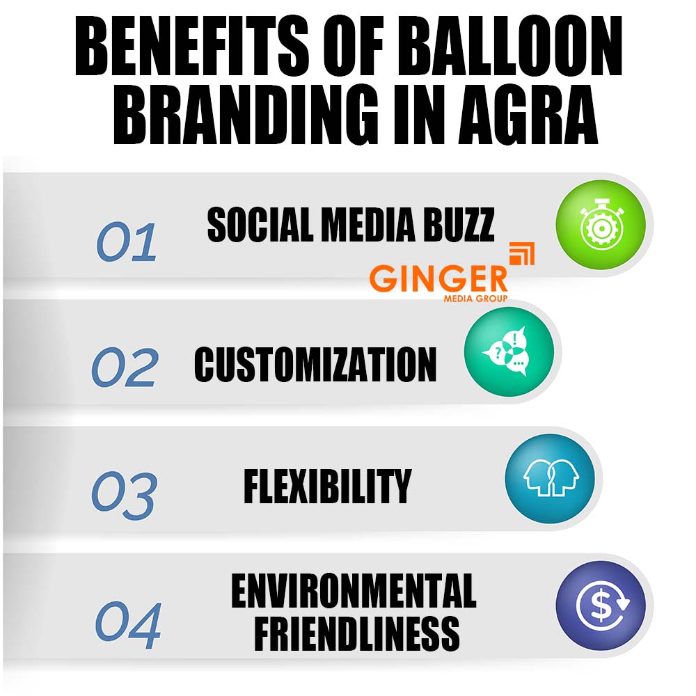 Benefits of Balloon Branding in Agra
