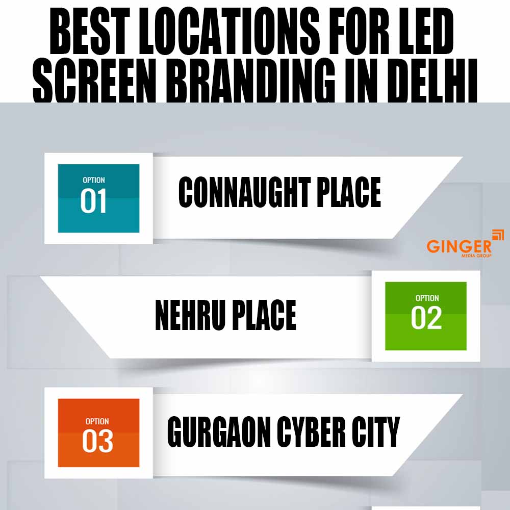 Best locations for LED Screen Branding in Delhi, Noida, Faridabad, Ghaziabad and Gurgaon