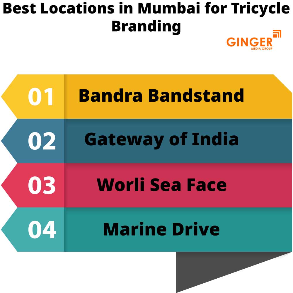 Best Locations for Tricycle Advertising in Mumbai
