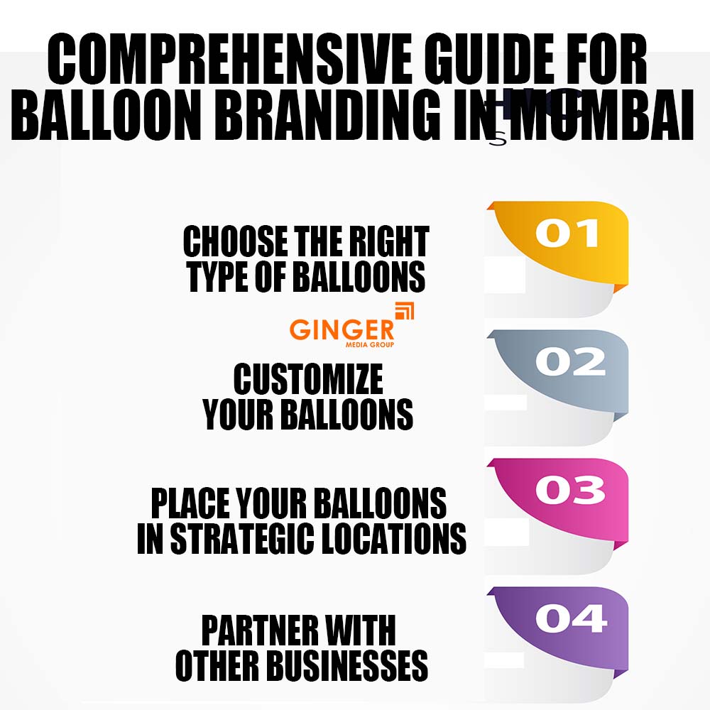 Comprehensive guides for Balloon Advertising in Mumbai
