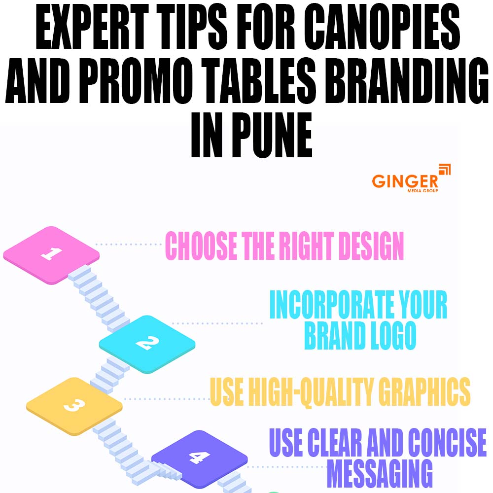 Expert tips for Promo Tables in Pune