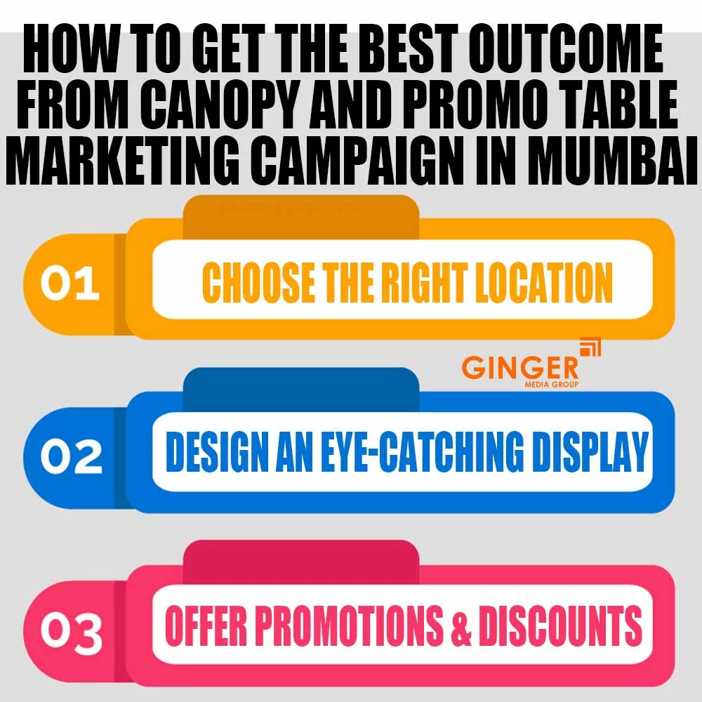 Tips for Promo Tables in Mumbai