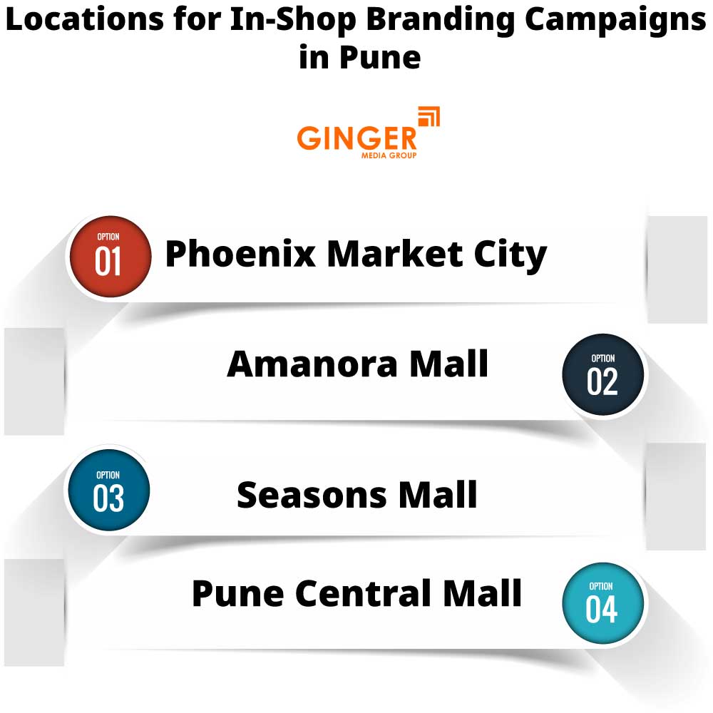 Locations for In Shop Branding in Pune