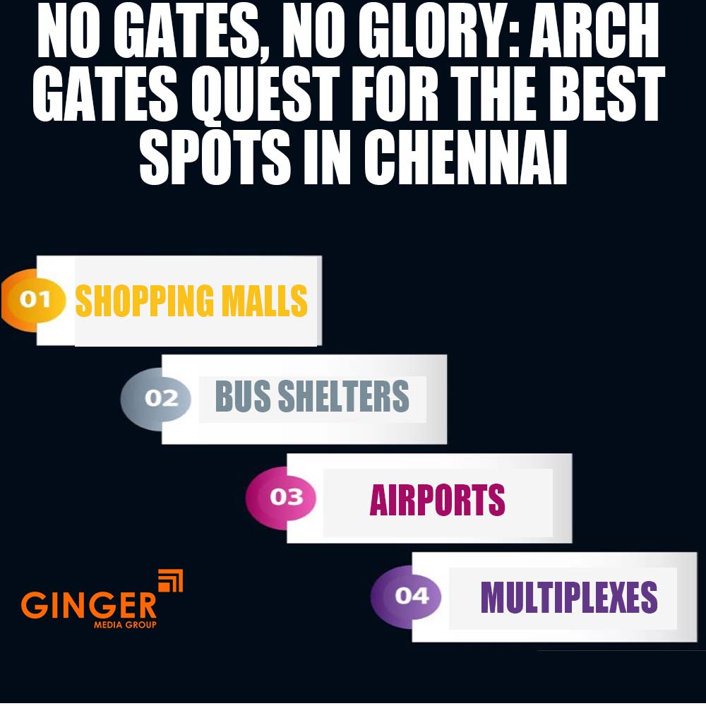 Auto Rickshaw advertising in Gurgaon/Gurugram