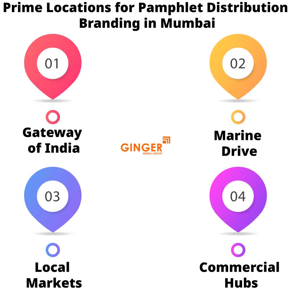 Prime locations for Pamphlet Distribution in Mumbai
