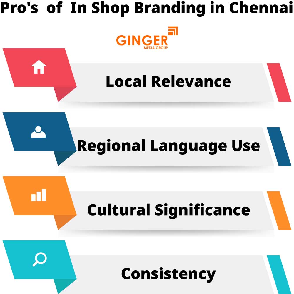 Pro's of In-Shop Branding in Chennai