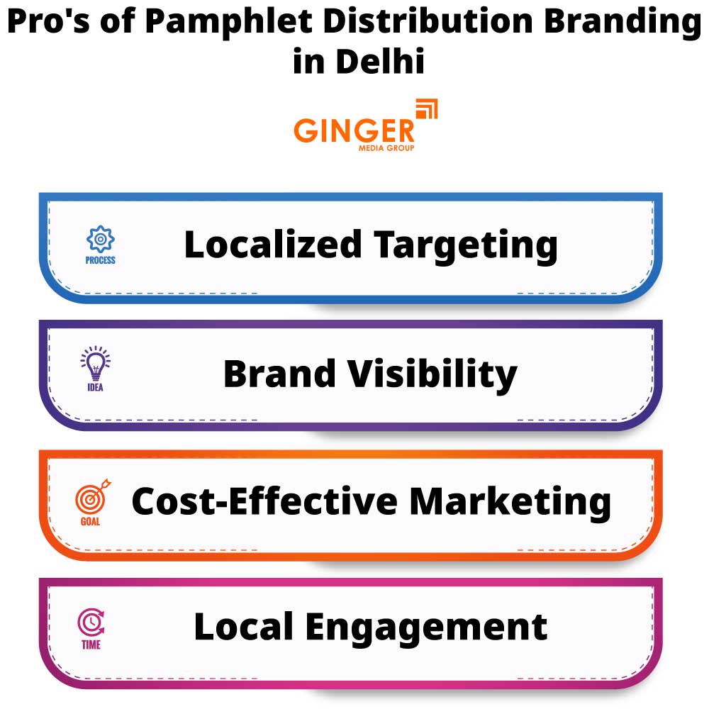 Pro's of Pamphlet Distribution in Delhi