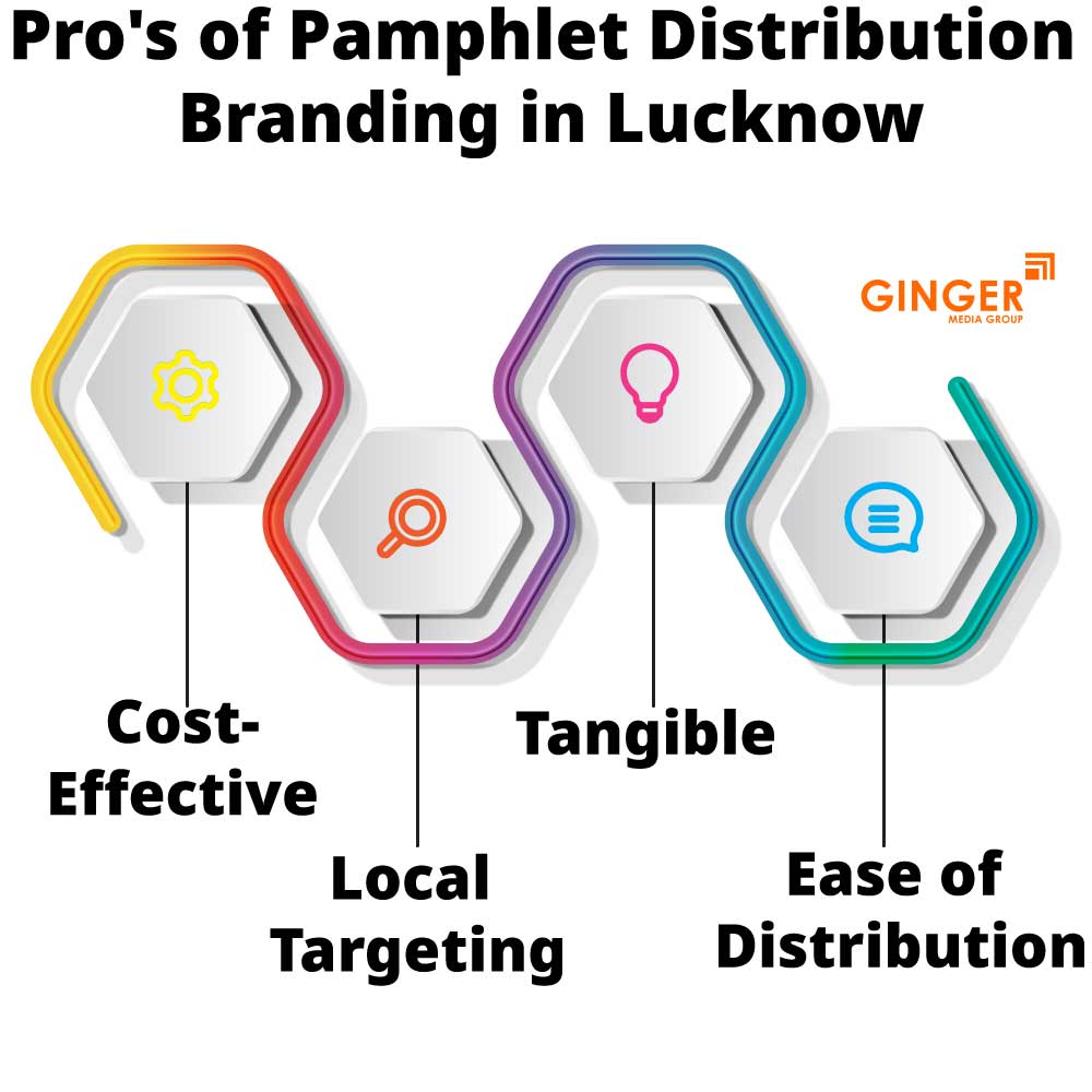 Pro's of Pamphlet Distribution in Lucknow