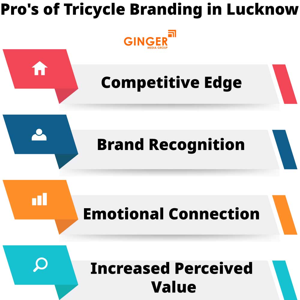 Pro's of Tricycle Advertising in Lucknow