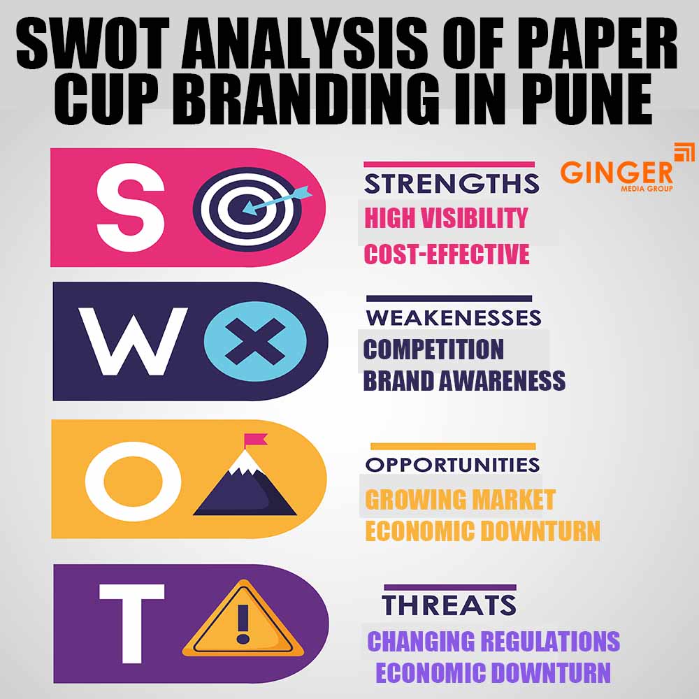 Cup Branding in Pune