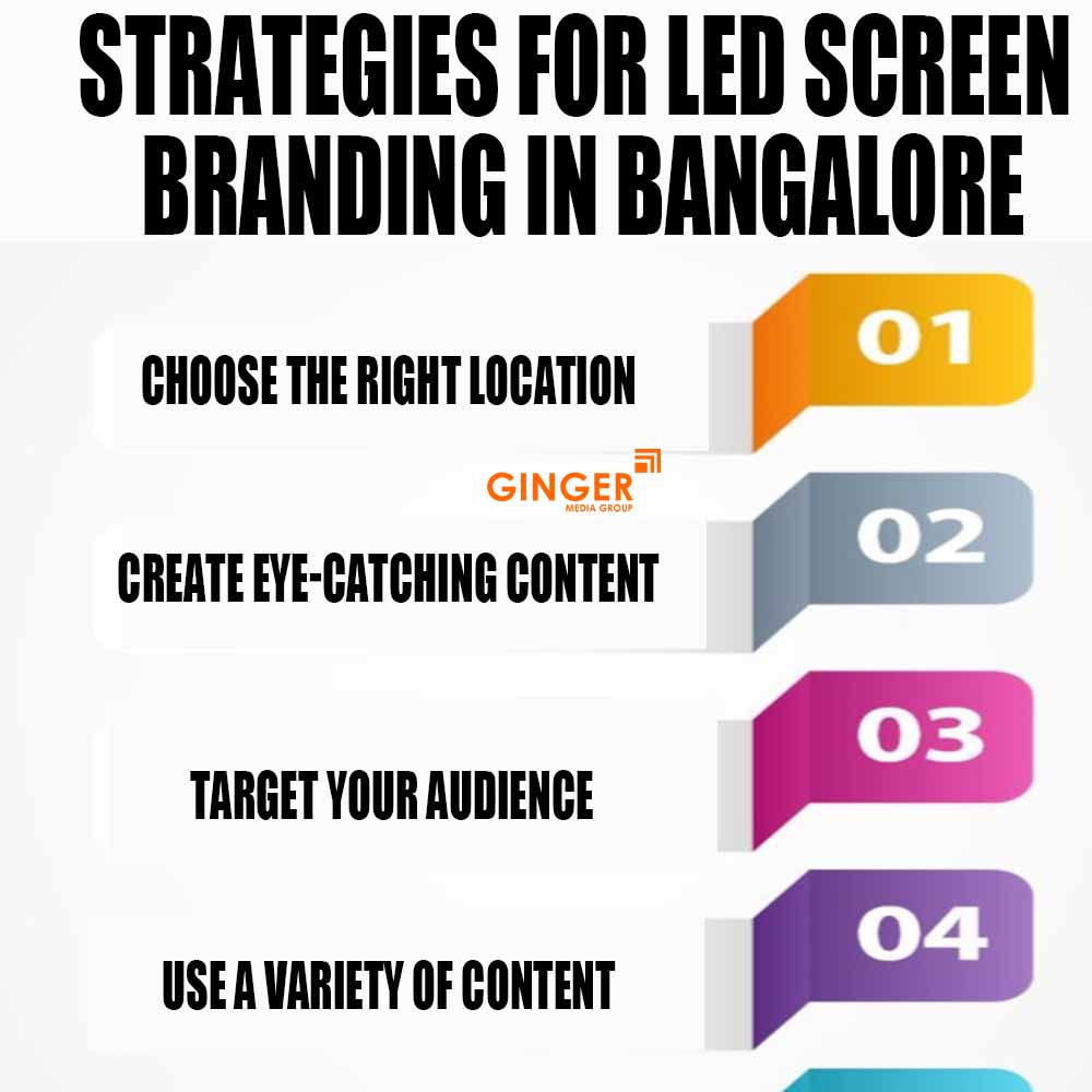 Strategies for LED Screen Branding in Bangalore