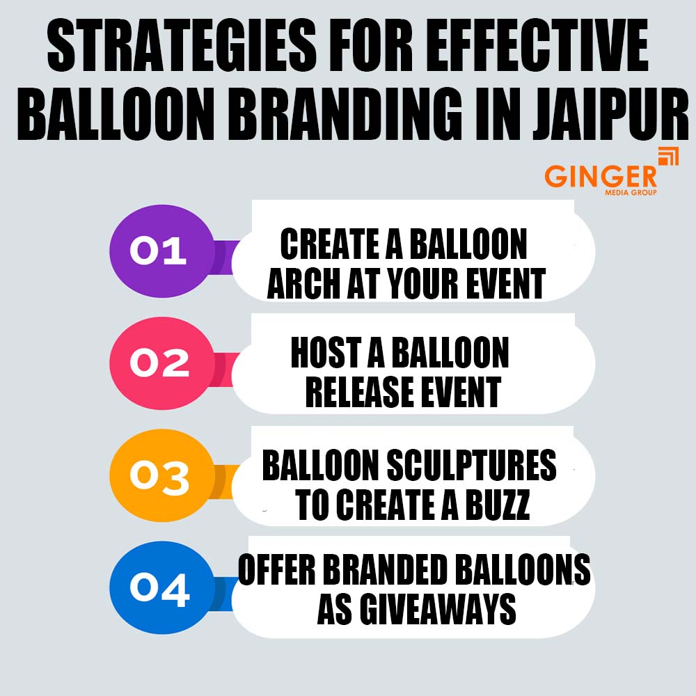 Strategies for Balloon Advertising in Jaipur