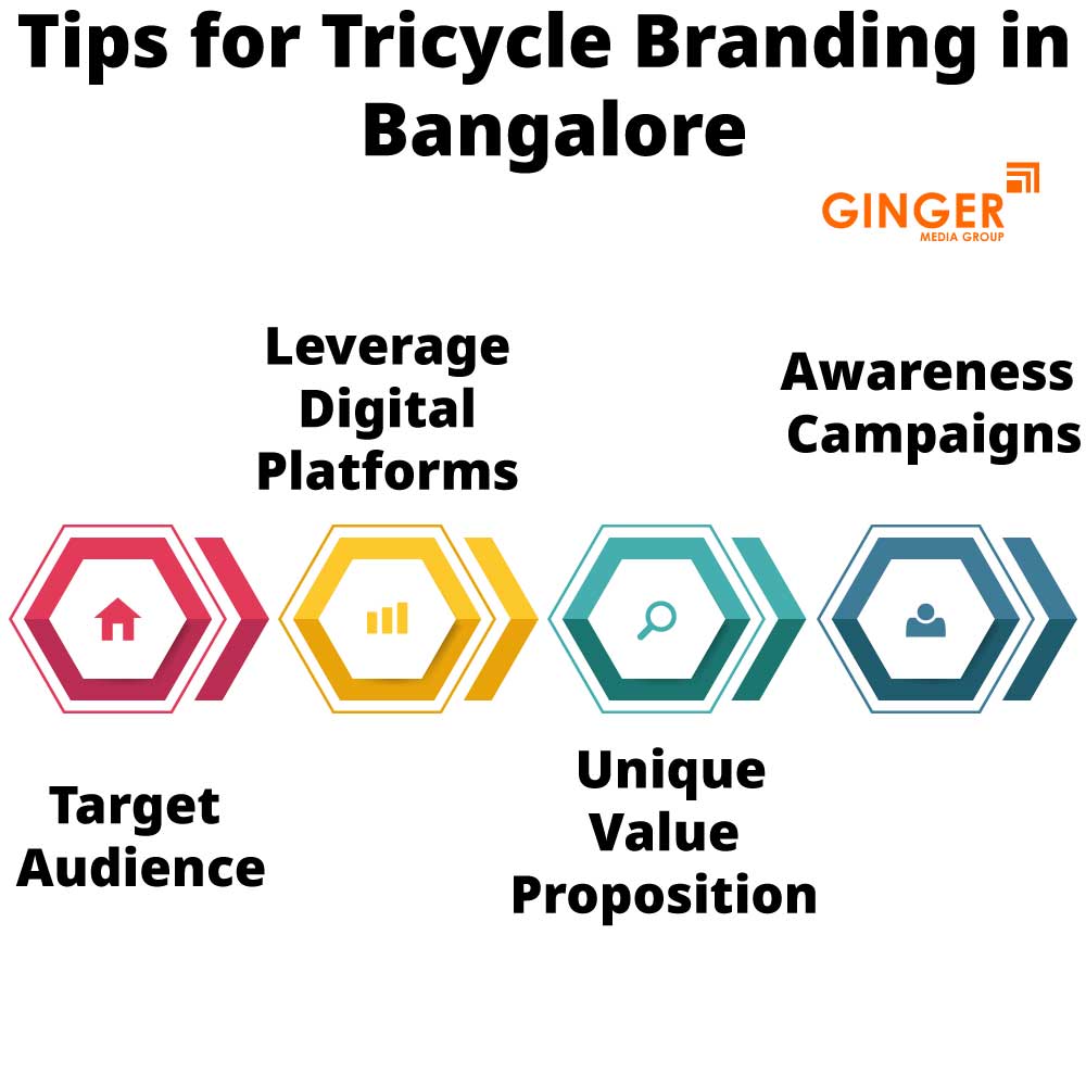 Tips for Tricycle Advertising in Bangalore