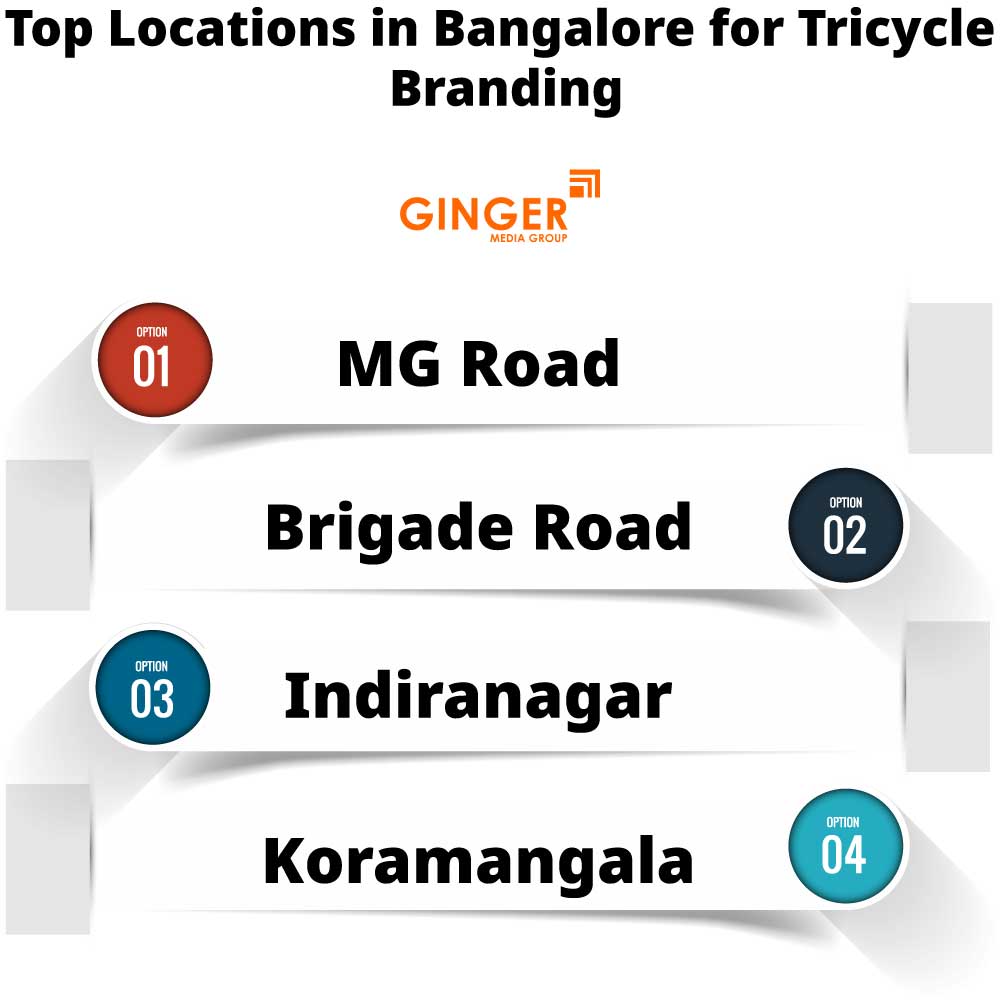 Top Locations of Tricycle Advertising in Bangalore