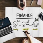 Effective Financial Advertisement Copy