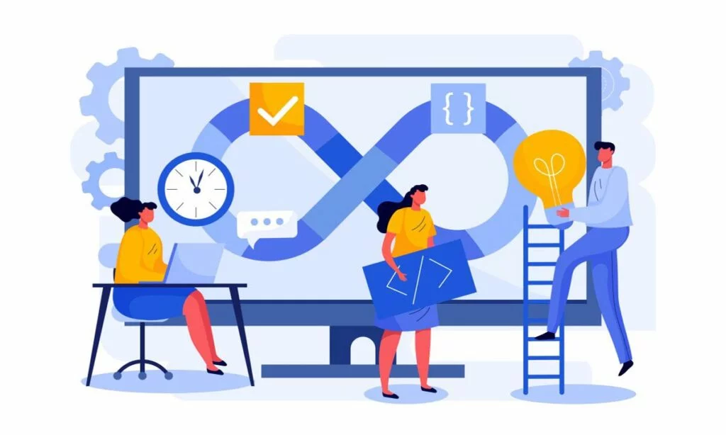 Agilе Markеting Stratеgiеs